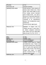 Referāts 'Maršruts pa Kurzemi', 4.