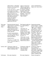 Konspekts 'Mākslinieciskie izteiksmes līdzekļi Aleksandra Čaka dzejā un eposā "Mūžības skar', 3.