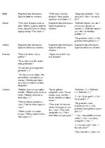 Konspekts 'Mākslinieciskie izteiksmes līdzekļi Aleksandra Čaka dzejā un eposā "Mūžības skar', 7.