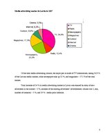 Referāts 'Advertising in Spain and Latvia', 8.