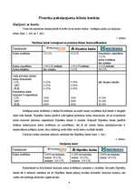 Referāts 'Analītisks izvērtējums par 3 Latvijas komercbanku sniegtajiem pakalpojumiem uzņē', 4.