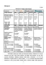 Referāts 'Analītisks izvērtējums par 3 Latvijas komercbanku sniegtajiem pakalpojumiem uzņē', 5.