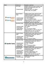 Referāts 'Analītisks izvērtējums par 3 Latvijas komercbanku sniegtajiem pakalpojumiem uzņē', 12.