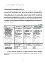 Referāts 'Analītisks izvērtējums par 3 Latvijas komercbanku sniegtajiem pakalpojumiem uzņē', 14.