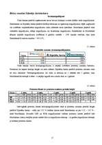 Referāts 'Analītisks izvērtējums par 3 Latvijas komercbanku sniegtajiem pakalpojumiem uzņē', 15.