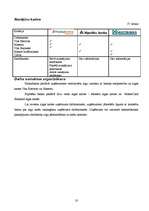 Referāts 'Analītisks izvērtējums par 3 Latvijas komercbanku sniegtajiem pakalpojumiem uzņē', 18.