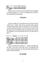 Referāts 'Kredītkartes Latvijas jauniešu vidū', 17.