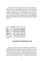 Referāts 'Kredītkartes Latvijas jauniešu vidū', 18.