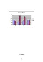 Referāts 'Kredītkartes Latvijas jauniešu vidū', 25.