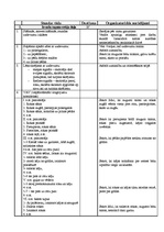 Konspekts 'Sporta stundas konspekts', 2.