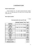 Referāts 'Ziemas rapša ražošanas plāns zemnieku saimniecībā „Ievas”', 12.