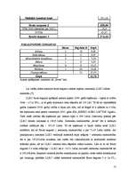 Referāts 'Ziemas rapša ražošanas plāns zemnieku saimniecībā „Ievas”', 13.