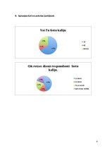 Referāts 'Kafijas produkta ieviešana Latvijas tirgū', 8.