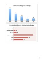 Referāts 'Kafijas produkta ieviešana Latvijas tirgū', 10.