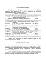 Biznesa plāns 'Studentu mītne', 7.