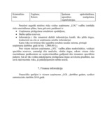 Biznesa plāns 'Studentu mītne', 16.