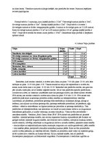 Biznesa plāns 'Biznesa plāns "Hotel SPA"', 9.