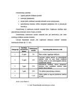 Prakses atskaite 'SIA "Tukuma gaļas kombināts Lat"', 14.