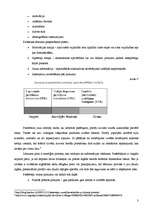 Konspekts 'Patērētāju uzvedība kā integrēta mārketinga sastāvdaļa', 3.