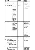 Konspekts 'Sporta stunda', 2.