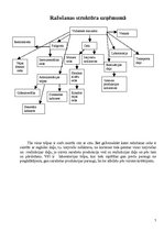 Prakses atskaite 'Prakses atskaite a/s "Vidzemes maiznīca"', 7.