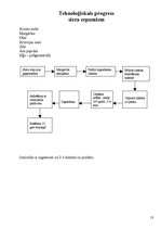 Prakses atskaite 'Prakses atskaite a/s "Vidzemes maiznīca"', 13.
