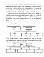 Referāts 'Likumiskā mantošana', 17.