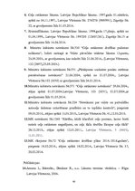 Diplomdarbs 'Mazaizsargātu ceļu satiksmes dalībnieku izdarītie pārkāpumi, to prevencija', 63.