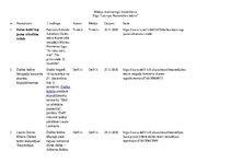 Konspekts 'Mediju monitorings', 1.