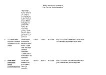 Konspekts 'Mediju monitorings', 2.