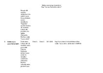 Konspekts 'Mediju monitorings', 3.