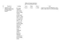 Konspekts 'Mediju monitorings', 5.