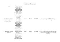 Konspekts 'Mediju monitorings', 7.