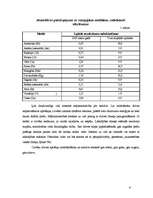 Referāts 'Atkritumi, to radītais piesārņojums', 6.