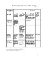 Referāts 'Atkritumi, to radītais piesārņojums', 7.