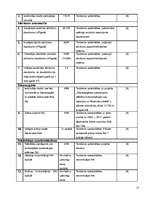 Referāts 'Cēsu pilsētas teritorijas plānojuma (2005. - 2017.g.) analīze', 13.