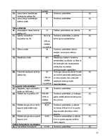 Referāts 'Cēsu pilsētas teritorijas plānojuma (2005. - 2017.g.) analīze', 14.