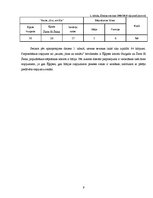 Referāts 'SIA "Novatours" mārketinga analīze', 9.