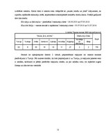 Referāts 'SIA "Novatours" mārketinga analīze', 13.