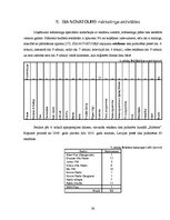 Referāts 'SIA "Novatours" mārketinga analīze', 24.