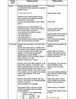 Konspekts 'Matemātikas stunda 3.klasei "Daļas"', 2.