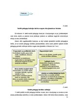 Diplomdarbs 'Sociālo pedagogu un sociālo darbinieku sadarbība', 32.