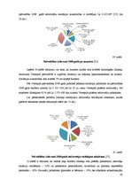 Diplomdarbs 'Sociālo pedagogu un sociālo darbinieku sadarbība', 62.