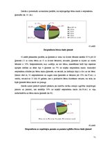 Diplomdarbs 'Sociālo pedagogu un sociālo darbinieku sadarbība', 71.