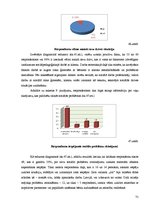 Diplomdarbs 'Sociālo pedagogu un sociālo darbinieku sadarbība', 75.
