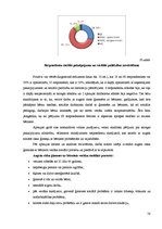 Diplomdarbs 'Sociālo pedagogu un sociālo darbinieku sadarbība', 78.