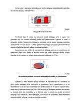 Diplomdarbs 'Sociālo pedagogu un sociālo darbinieku sadarbība', 86.
