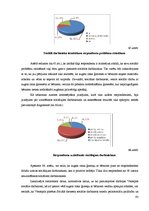 Diplomdarbs 'Sociālo pedagogu un sociālo darbinieku sadarbība', 93.