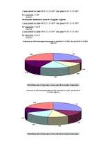 Referāts 'Reģistrētie noziedzīgie nodarījumi Latvijas reģionos laika posmā no 2007.gada 11', 6.