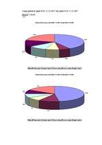 Referāts 'Reģistrētie noziedzīgie nodarījumi Latvijas reģionos laika posmā no 2007.gada 11', 10.